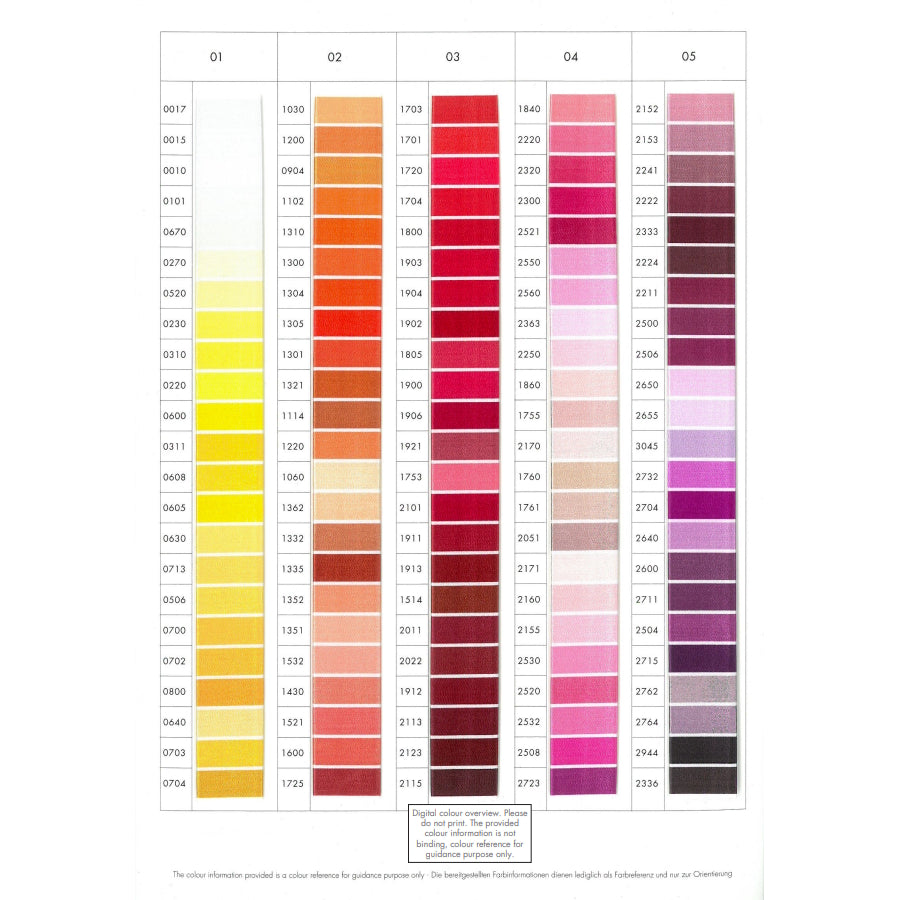 ISACORD 5000m 100% Recycled Polyester Embroidery Thread